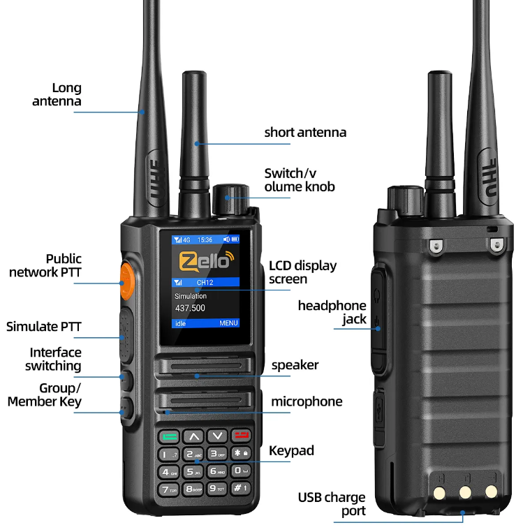 BinQi BQ-889A 4G Poc Radio VHF GPS