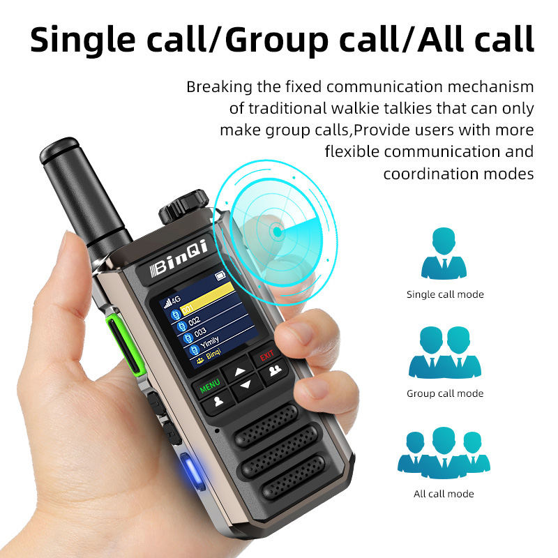 BinQi BQ-H18EN 4G Poc Radio GPS