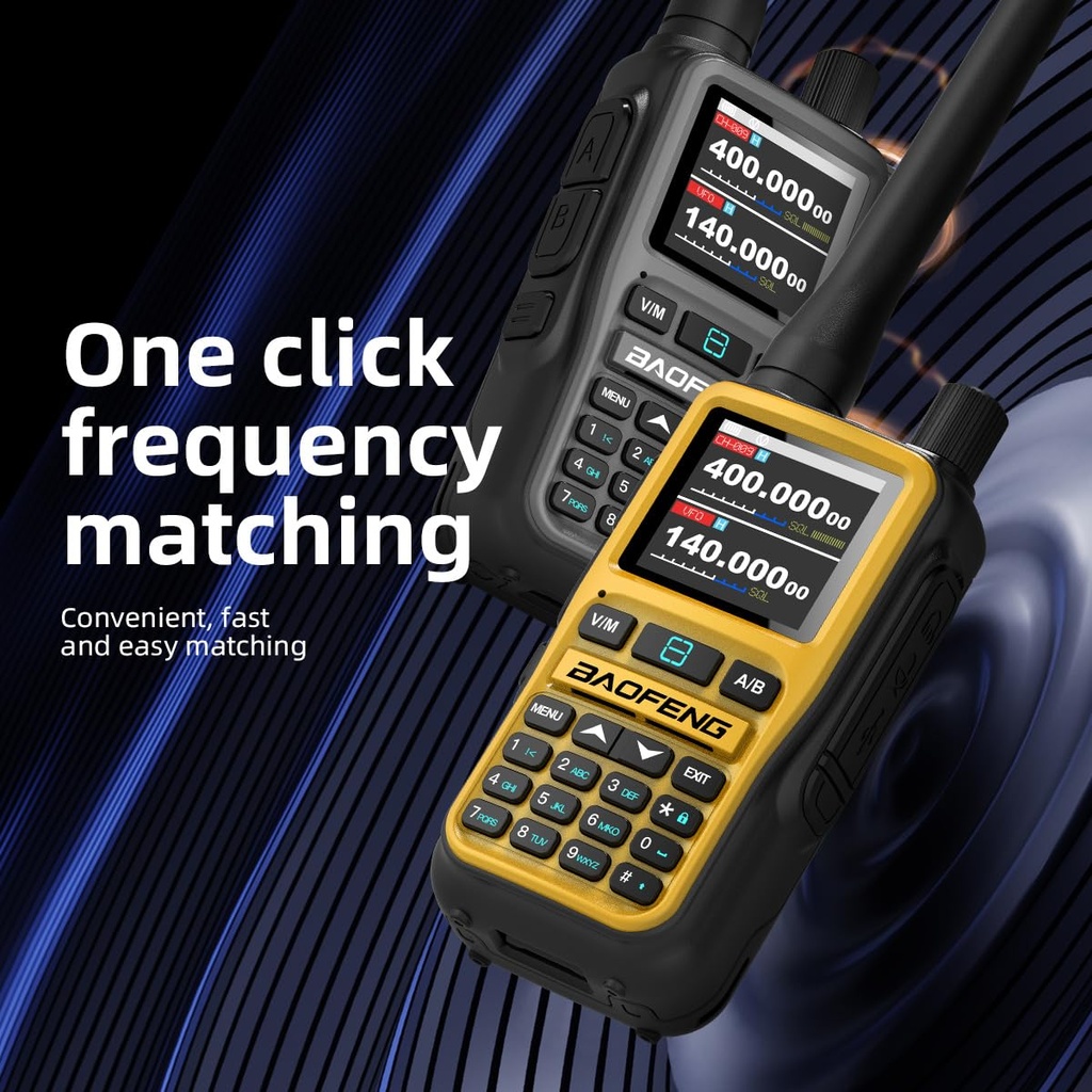 Baofeng UV5R Mini
