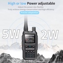 Baofeng UV5R Mini