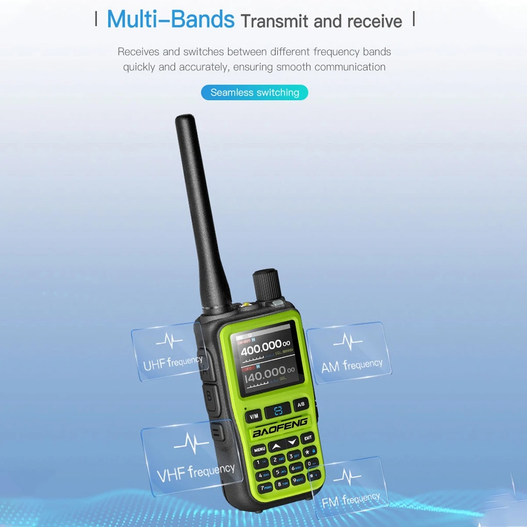 Baofeng UV5R Mini