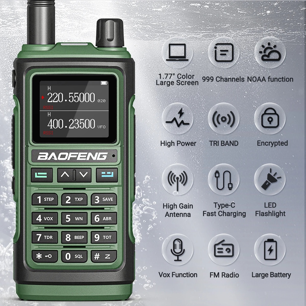 Baofeng UV-17