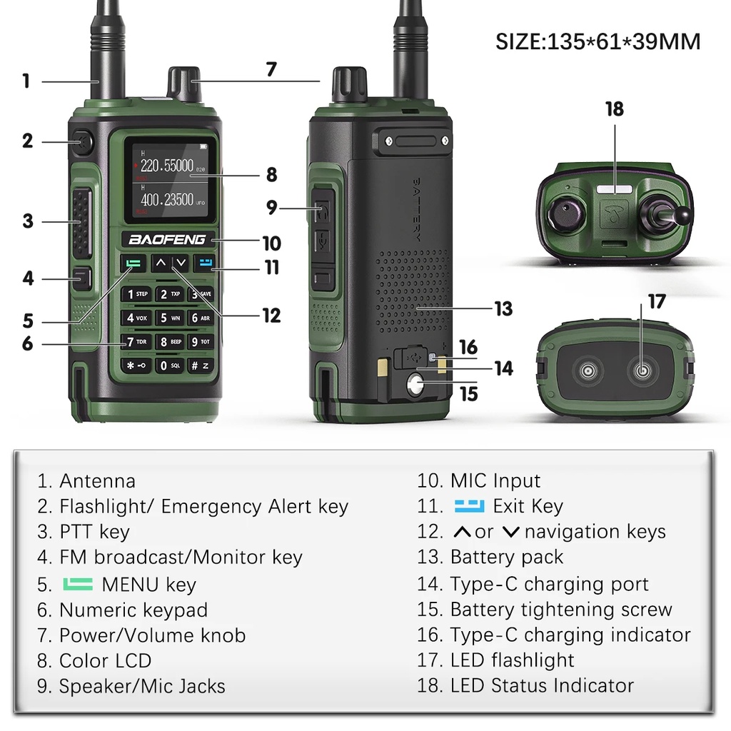 Baofeng UV-17
