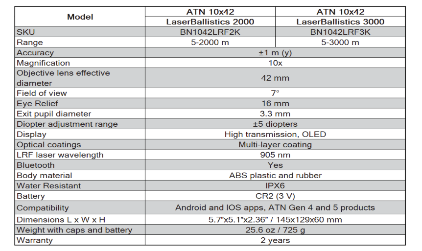 ATN Binox 10X42 LRF