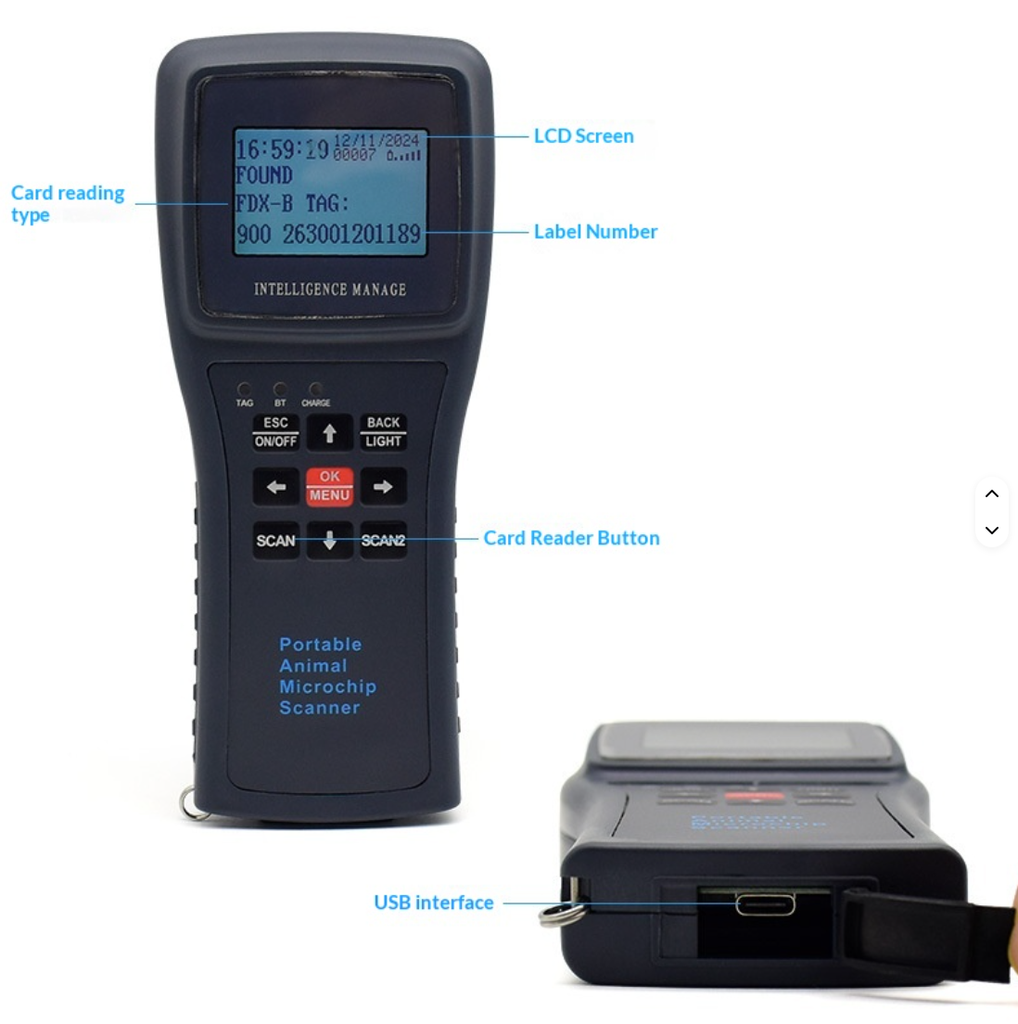 RFID Reader