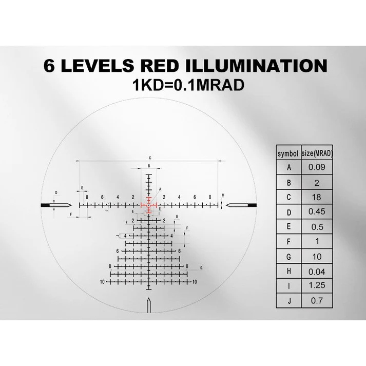 ED-LHT GEN2 3-15X50SFIR FFP-MRAD-Z