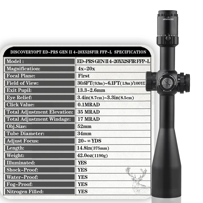 ED-PRS GEN2 4-20X52SFIR FFP-MRAD-Z